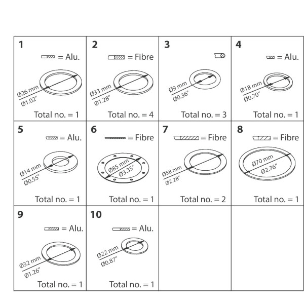 ZESTAW CZĘŚCI DO PRZEGLĄDU PM* 32 PM/MEV INSPECTION KIT