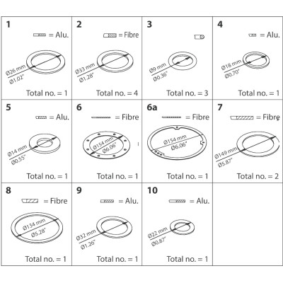 ZESTAW CZĘŚCI DO PRZEGLĄDU PM* 80 PM,PML,PMLX,SIZE 80 - INSPECTION KIT  