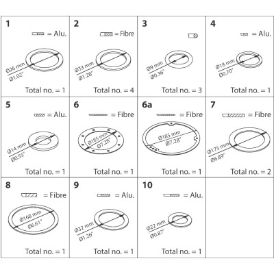 ZESTAW CZĘŚCI DO PRZEGLĄDU PM* 100 PM,PML,PMLX,SIZE 100 - INSPECTION KIT  