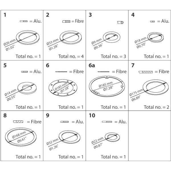 ZESTAW CZĘŚCI DO PRZEGLĄDU PM* 100 PM,PML,PMLX,SIZE 100 - INSPECTION KIT
