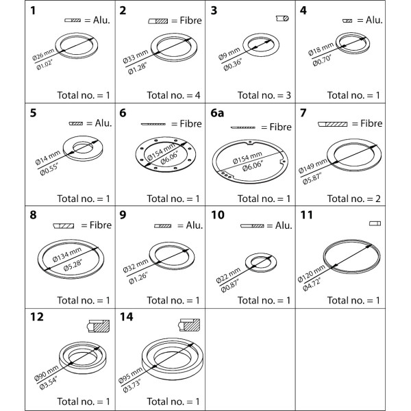 ZESTAW CZĘŚCI DO NAPRAWY BIEŻĄCEJ PM* 80 PM,PML/X SIZE 80 REPAIR KIT