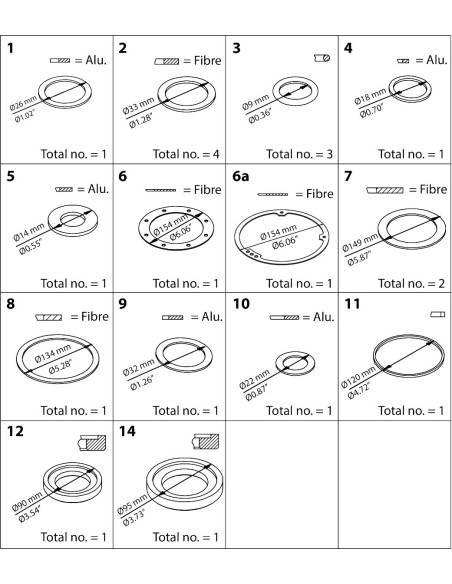 ZESTAW CZĘŚCI DO NAPRAWY BIEŻĄCEJ PM* 80 PM,PML/X SIZE 80 REPAIR KIT