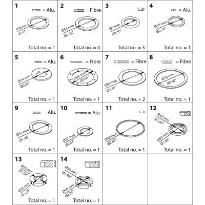ZESTAW CZĘŚCI DO NAPRAWY BIEŻĄCEJ PM* 40 PMPML/X MRV40MEVPMFH/L200 REPAIR KIT  