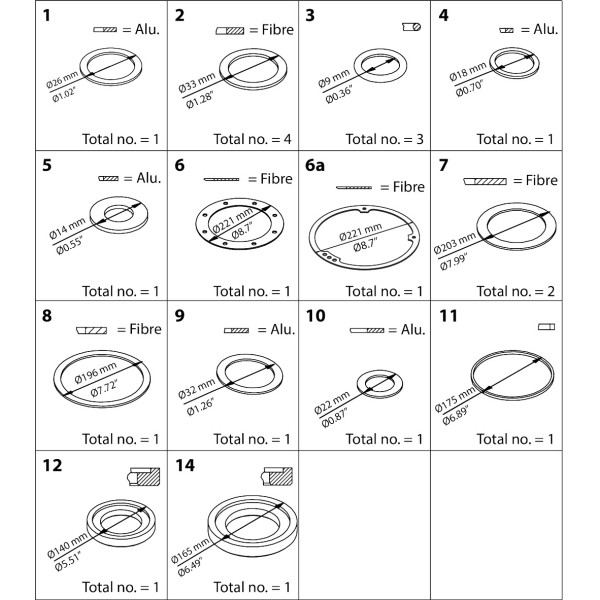 ZESTAW CZĘŚCI DO NAPRAWY BIEŻĄCEJ PM* 125 PM,PML/X SIZE 125 - REPAIR KIT