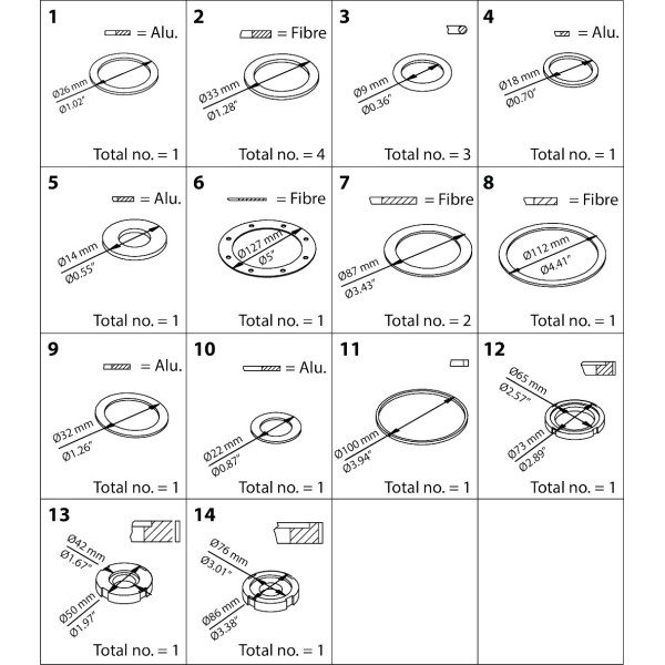ZESTAW CZĘŚCI DO NAPRAWY BIEŻĄCEJ PM* 65 PM,PML/X ,MRV,65MEV,PMFH,500 REPAIR KIT