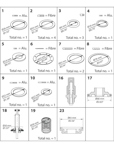 ZESTAW CZĘŚCI DO NAPRAWY GŁÓWNEJ PMLX 40 PMLX 40 OVERHAUL KIT