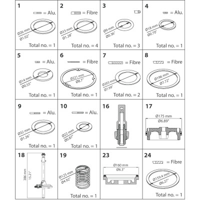 ZESTAW CZĘŚCI DO NAPRAWY GŁÓWNEJ PML 125 PML 125 OVERHAUL KIT  