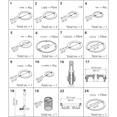 ZESTAW CZĘŚCI DO NAPRAWY GŁÓWNEJ PML 80 PML 80 OVERHAUL KIT  