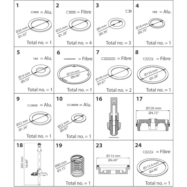 ZESTAW CZĘŚCI DO NAPRAWY GŁÓWNEJ PML 80 PML 80 OVERHAUL KIT