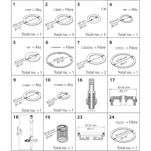 ZESTAW CZĘŚCI DO NAPRAWY GŁÓWNEJ PML 100 PML 100 OVERHAUL KIT