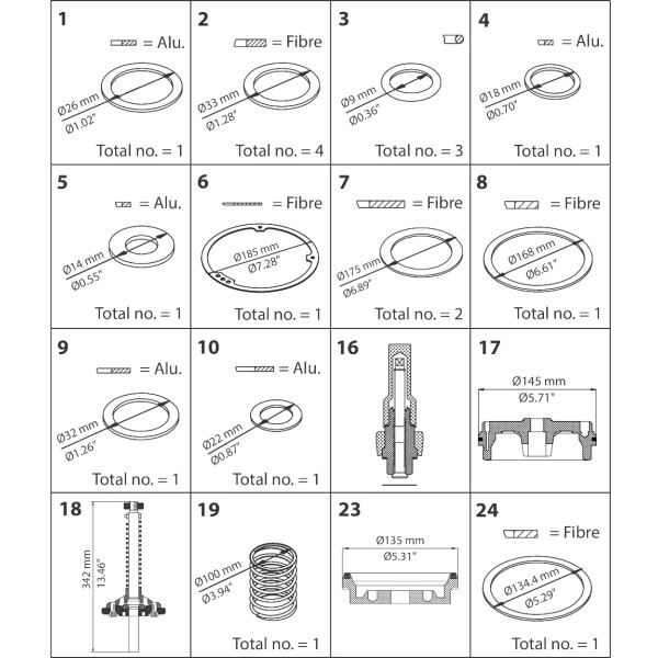 ZESTAW CZĘŚCI DO NAPRAWY GŁÓWNEJ PMLX 100 PMLX 100 OVERHAUL KIT