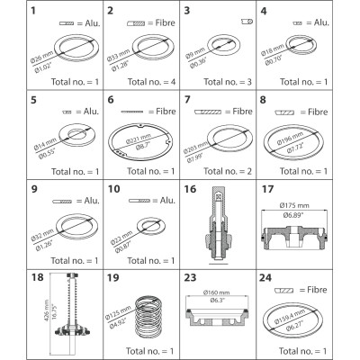 ZESTAW CZĘŚCI DO NAPRAWY GŁÓWNEJ PMLX 125 PMLX 125 OVERHAUL KIT  