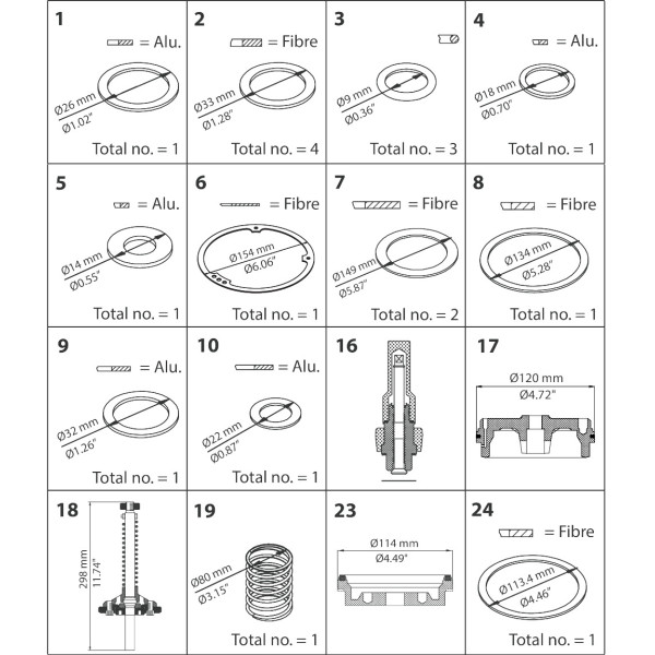 ZESTAW CZĘŚCI DO NAPRAWY GŁÓWNEJ PMLX 80 PMLX 80 OVERHAUL KIT