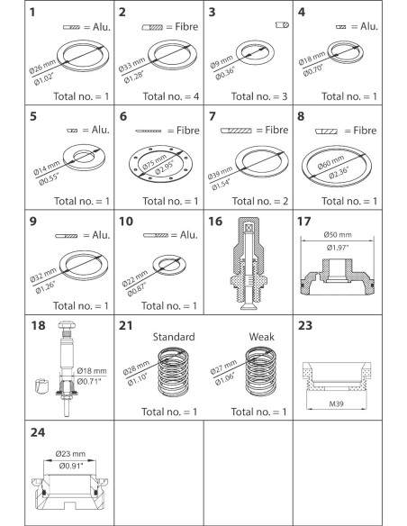 ZESTAW CZĘŚCI DO NAPRAWY GŁÓWNEJ PMFH 80-2 PMFH 80-2 OVERHAUL KIT