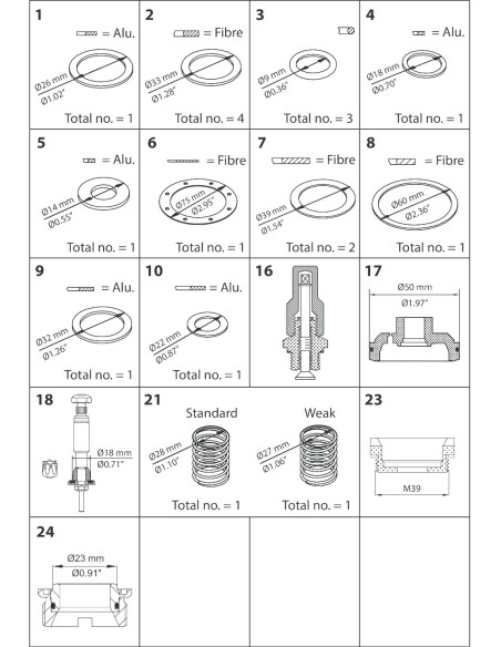 ZESTAW CZĘŚCI DO NAPRAWY GŁÓWNEJ PMFH 80-6 PMFH 80-6 OVERHAUL KIT