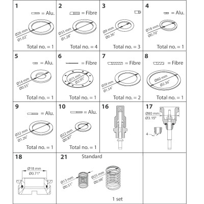 ZESTAW CZĘŚCI DO NAPRAWY GŁÓWNEJ PMFL 80-4  PMFL 80-3 OVERHAUL KIT  