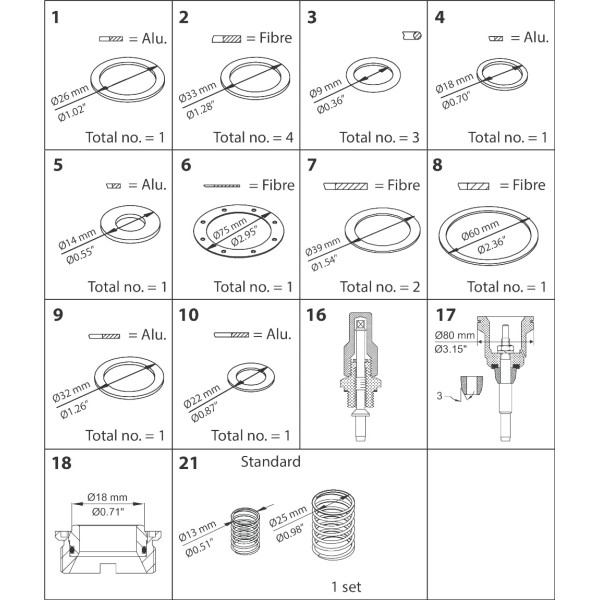 ZESTAW CZĘŚCI DO NAPRAWY GŁÓWNEJ PMFL 80-3 PMFL 80-2 OVERHAUL KIT