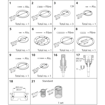 ZESTAW CZĘŚCI DO NAPRAWY GŁÓWNEJ PMFL 80-6 PMFL 80-5 OVERHAUL KIT  