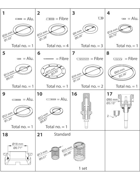 ZESTAW CZĘŚCI DO NAPRAWY GŁÓWNEJ PMFL 80-2 PMFL 80-1 OVERHAUL KIT