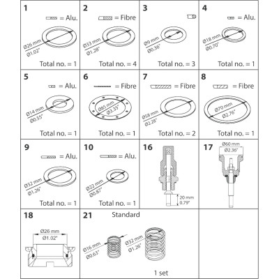 ZESTAW CZĘŚCI DO NAPRAWY GŁÓWNEJ PMFL 200 PMFL 125 OVERHAUL KIT  