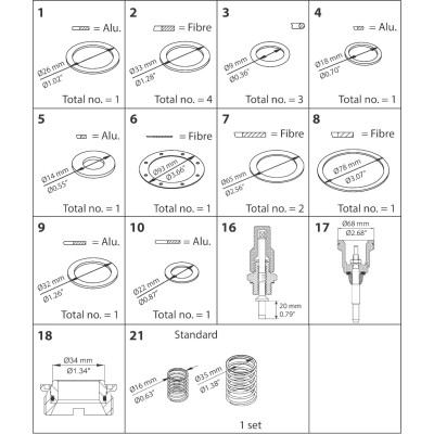 ZESTAW CZĘŚCI DO NAPRAWY GŁÓWNEJ PMFL 300 PMFL 200 OVERHAUL KIT  