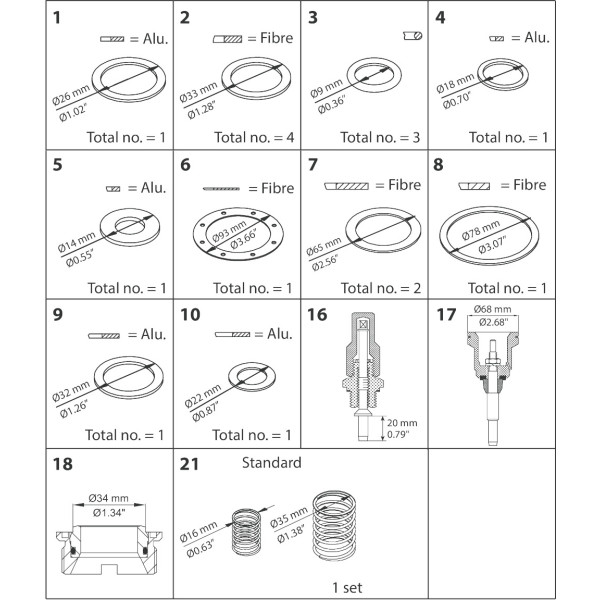 ZESTAW CZĘŚCI DO NAPRAWY GŁÓWNEJ PMFL 300 PMFL 200 OVERHAUL KIT
