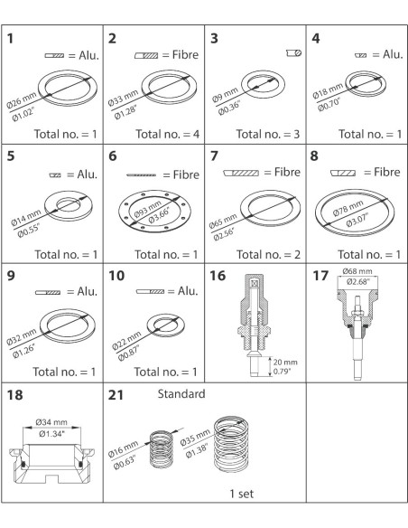 ZESTAW CZĘŚCI DO NAPRAWY GŁÓWNEJ PMFL 300 PMFL 200 OVERHAUL KIT
