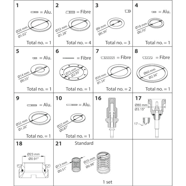 ZESTAW CZĘŚCI DO NAPRAWY GŁÓWNEJ PMFL 80-7 PMFL 80-6 OVERHAUL KIT