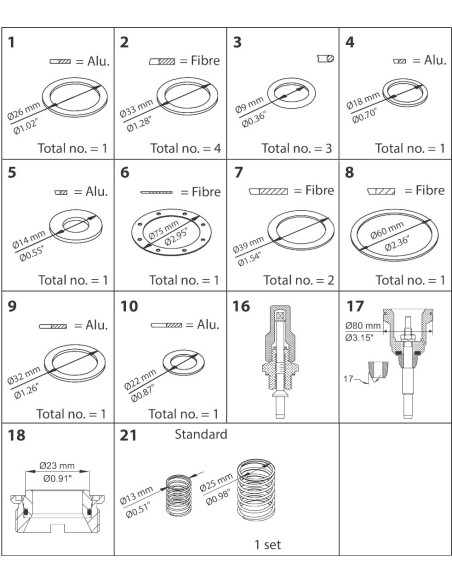 ZESTAW CZĘŚCI DO NAPRAWY GŁÓWNEJ PMFL 80-7 PMFL 80-6 OVERHAUL KIT