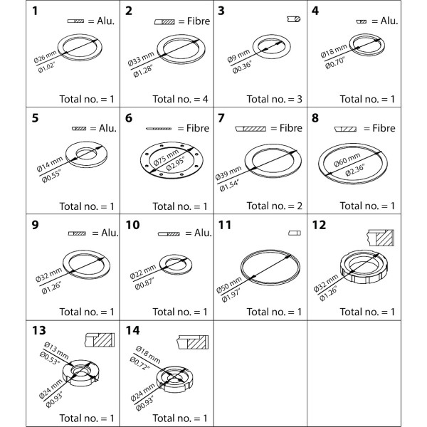 ZESTAW CZĘŚCI DO NAPRAWY BIEŻĄCEJ PM* 5-25 PM,MRV125-MEV,PMFH,PMFL,80-1-80-7REPAIRK