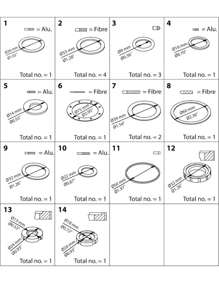 ZESTAW CZĘŚCI DO NAPRAWY BIEŻĄCEJ PM* 5-25 PM,MRV125-MEV,PMFH,PMFL,80-1-80-7REPAIRK