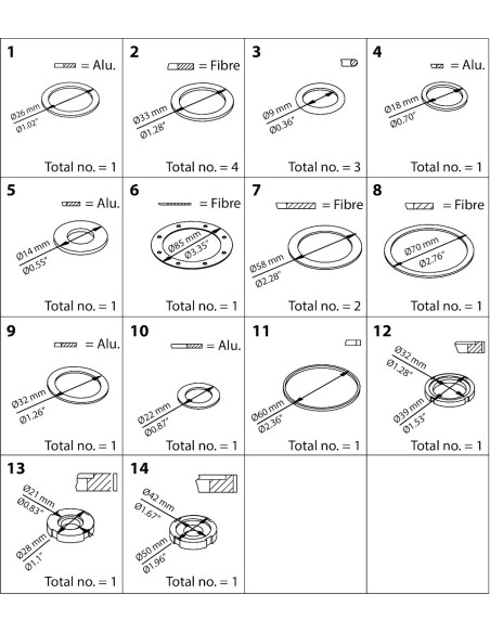 ZESTAW CZĘŚCI DO NAPRAWY BIEŻĄCEJ PM* 32 PM,PML/X ,MRV,32MEV,PMFH/L125 REPAIR KIT