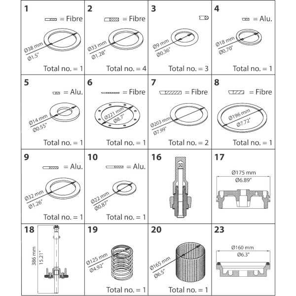 ZESTAW REMONTOWY PM125 (V. CONE) - OVERHAUL KIT C