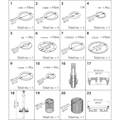 ZESTAW REMONTOWY PM80 (V. CONE) - OVERHAUL KIT C