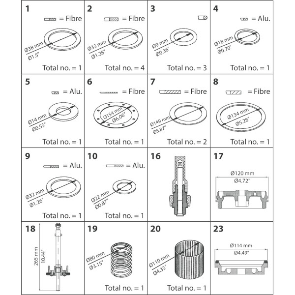ZESTAW REMONTOWY PM80 (V. CONE) - OVERHAUL KIT C
