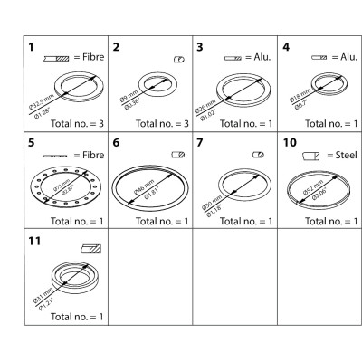 ZESTAW NAPRAWCZY -  ICS 25 REPAIR KIT  