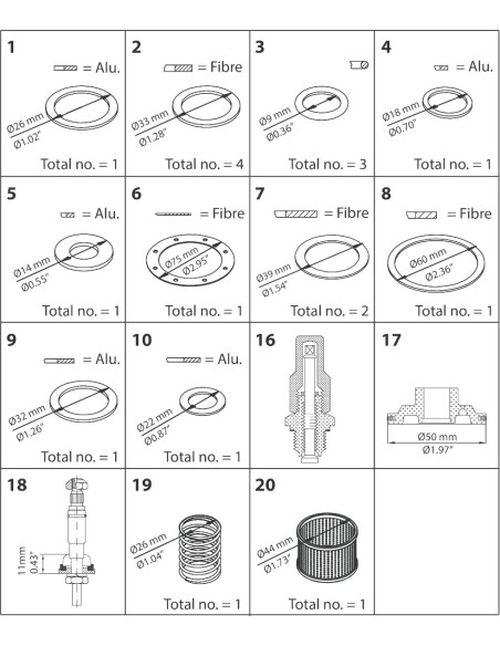 ZESTAW REMONTOWY PM25 (STD. CONE) - OVERHAUL KIT C