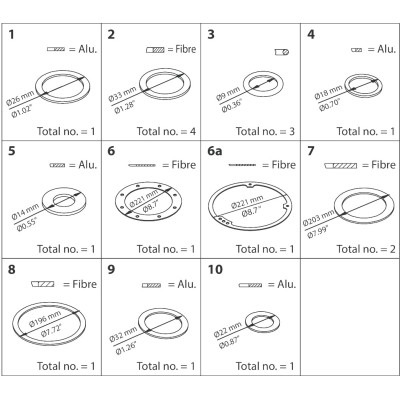 ZESTAW CZĘŚCI DO PRZEGLĄDU PM* 125 PM,PML,PMLX,SIZE 125 - INSPECTION KIT  
