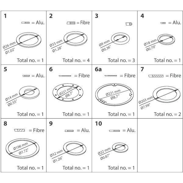 ZESTAW CZĘŚCI DO PRZEGLĄDU PM* 125 PM,PML,PMLX,SIZE 125 - INSPECTION KIT