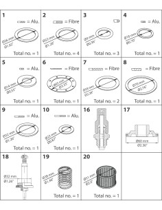ZESTAW REMONTOWY OVERHAUL KIT, PM32 STD. CONE
