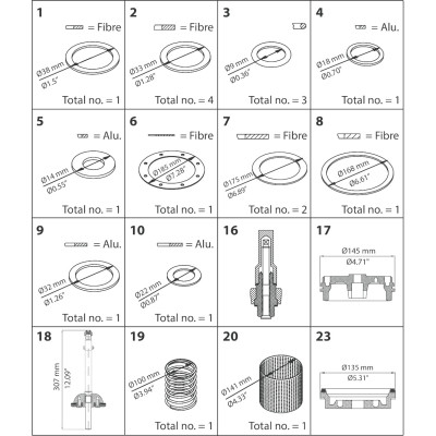 ZESTAW CZĘŚCI DO NAPRAWY GŁÓWNEJ PM 100 PM100 (STD. CONE) - OVERHAUL KIT C  