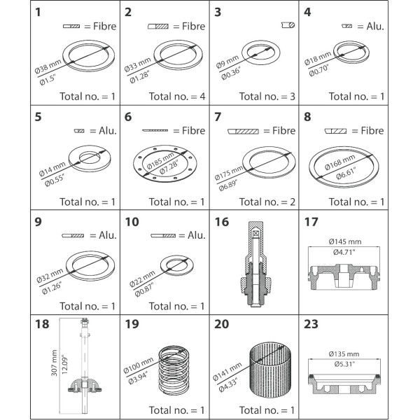 ZESTAW CZĘŚCI DO NAPRAWY GŁÓWNEJ PM 100 PM100 (STD. CONE) - OVERHAUL KIT C