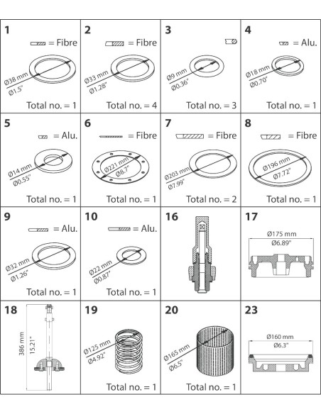 ZESTAW CZĘŚCI DO NAPRAWY GŁÓWNEJ PM 125 PM125 (STD. CONE) - OVERHAUL KIT C