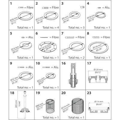 ZESTAW CZĘŚCI DO NAPRAWY GŁÓWNEJ PM 80 PM80 (STD. CONE) - OVERHAUL KIT C  