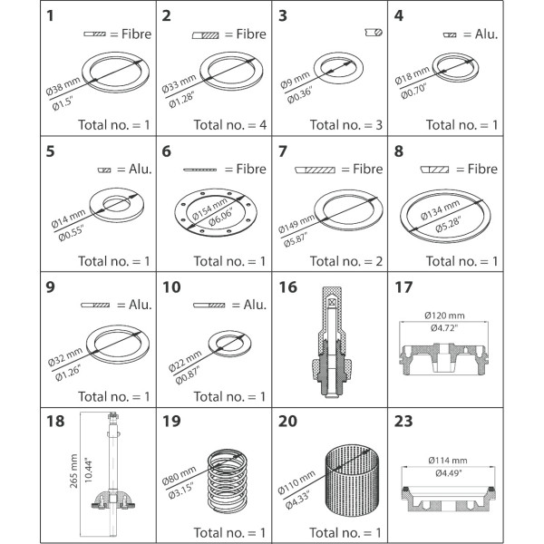 ZESTAW CZĘŚCI DO NAPRAWY GŁÓWNEJ PM 80 PM80 (STD. CONE) - OVERHAUL KIT C