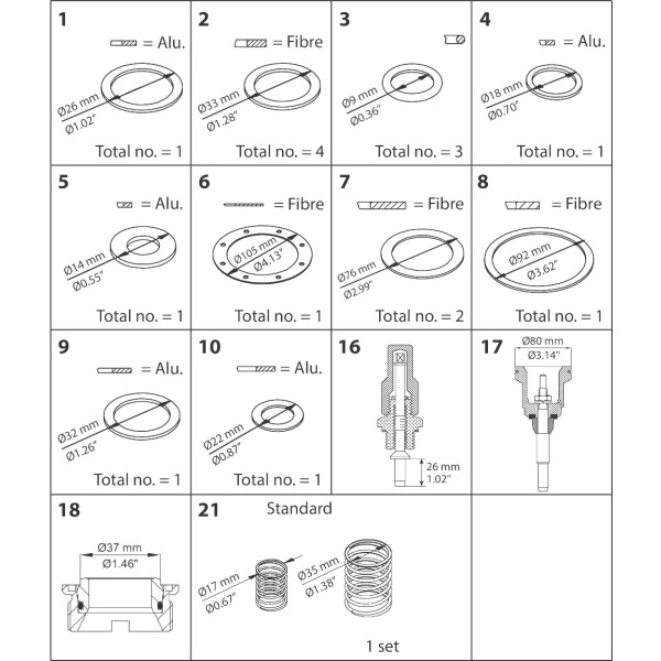 ZESTAW CZĘŚCI DO NAPRAWY GŁÓWNEJ PMFL 500 PMFL 300 OVERHAUL KIT