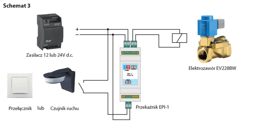 zawory bistabilne sterowanie schemat3 1024x543 Jak sterować zaworem bistabilnym EV228BW