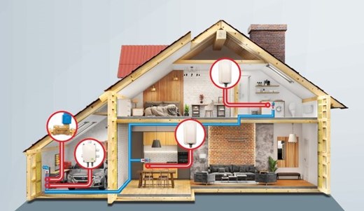 1 Niezawodne zabezpieczenie przed zalaniem, czyli system USM® Grodno z elektrozaworami Danfoss #1 Dowiedz się, czym jest i w jaki sposób zapobiega wyciekom wody